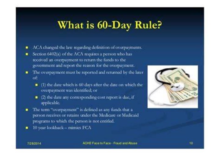 Does the 60-day rule apply to SEP IRA?
