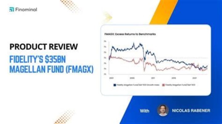 Does the Fidelity Magellan Fund still exist?