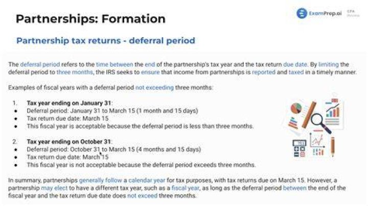 Does the partnership business need to lodge a partnership tax return each financial year?