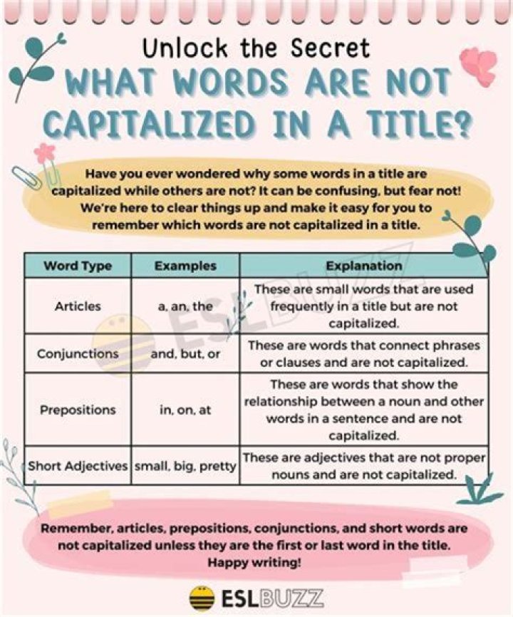 Does the word Parents need to be capitalized?