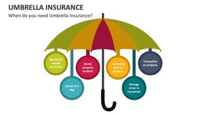Does umbrella go over professional liability?
