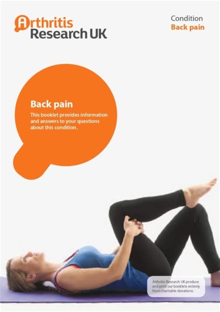 Does year back affect placement?