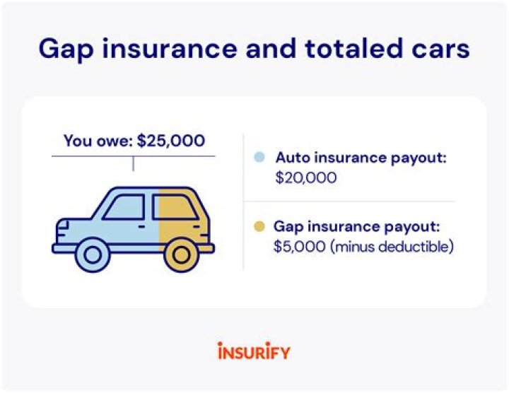 Does your car insurance go up if you get points?