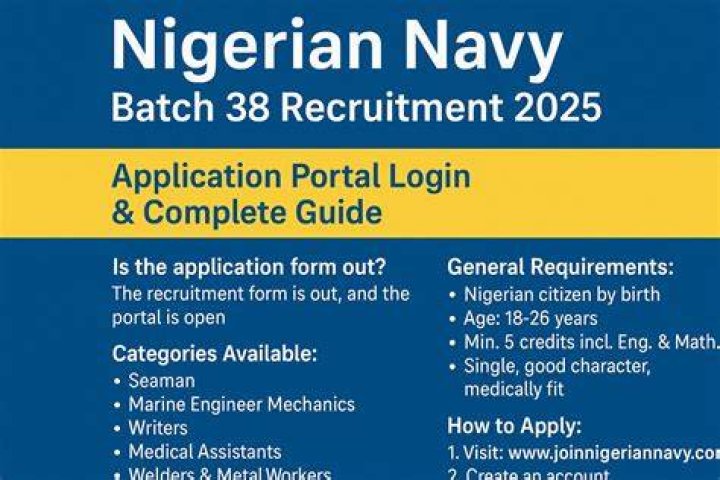Has Nigeria Navy reopen their portal?