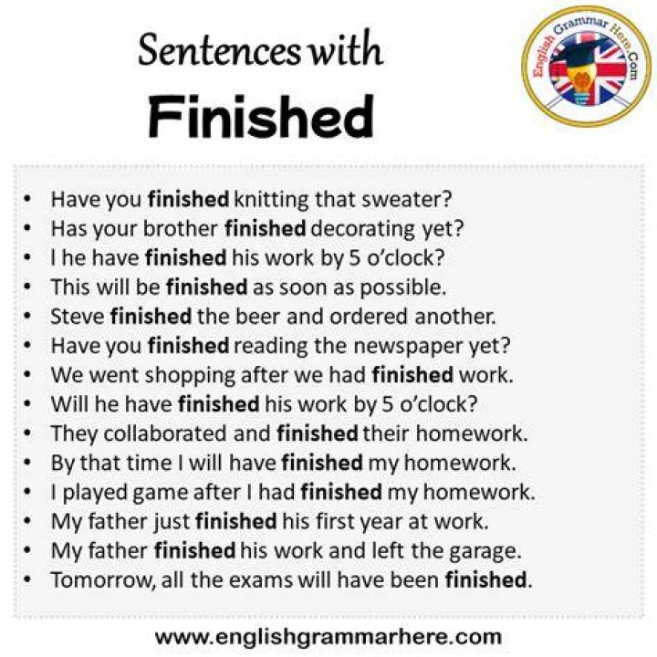 Have just finished or just have finished?