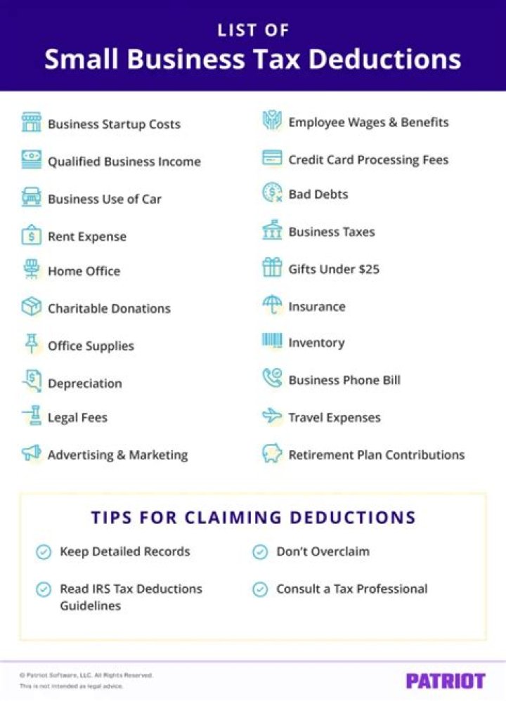 How are business expenses deducted from an LLC?