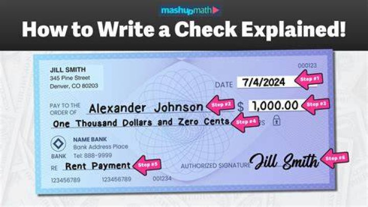 How are checks recorded in accounting?