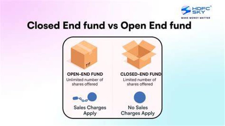 How are closed-end funds taxed?