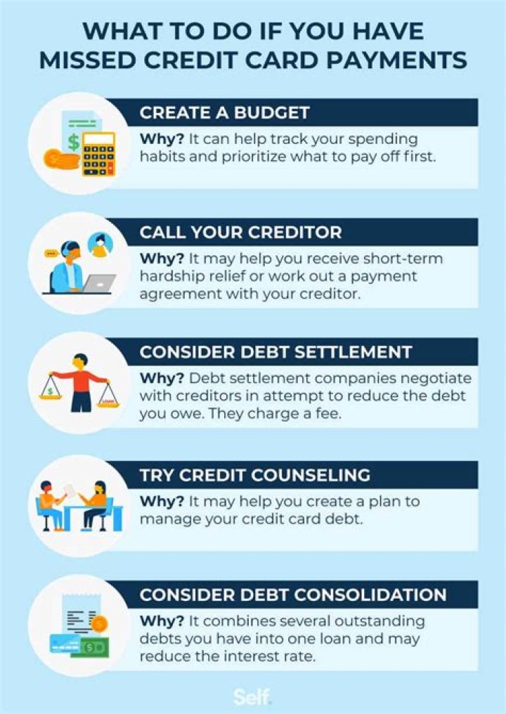 How are credit cards split after divorce?