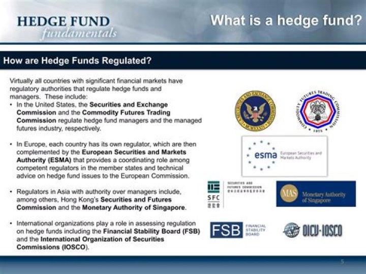 How are hedge funds regulated?