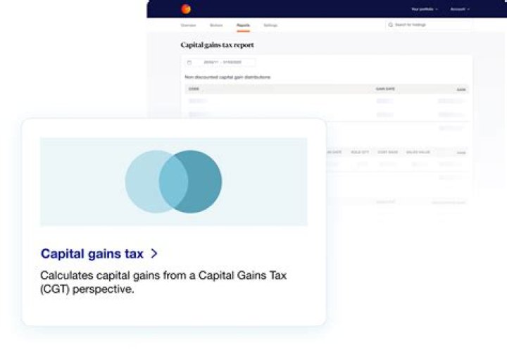 How are portfolio gains taxed?