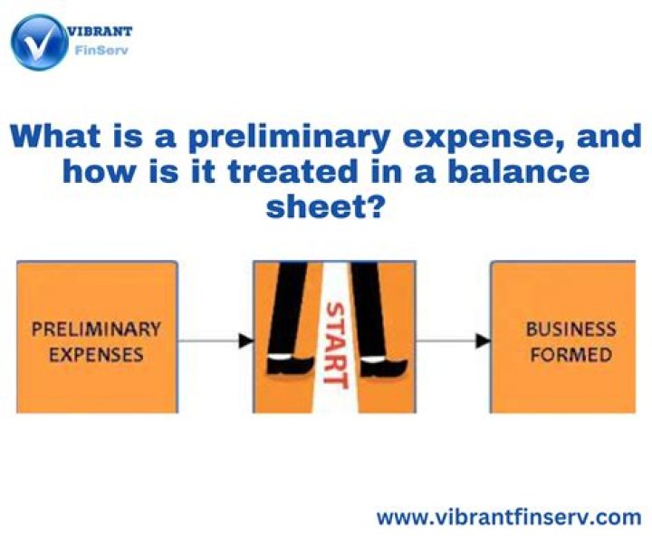 How are preliminary expenses treated in final accounts?