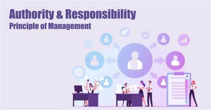 How are responsibility and authority tied together in an organization?