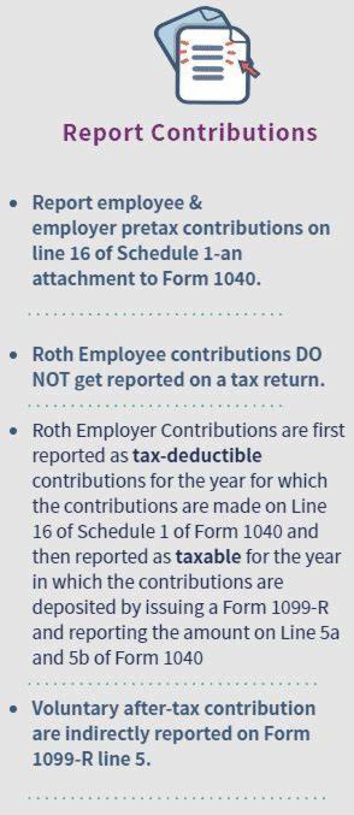 How are Solo 401k contributions reported to IRS?