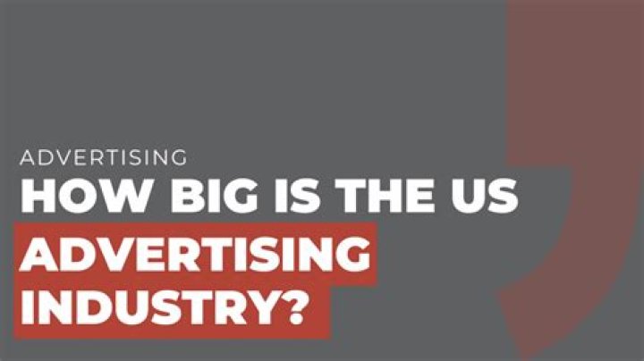 How big is advertising industry in US?