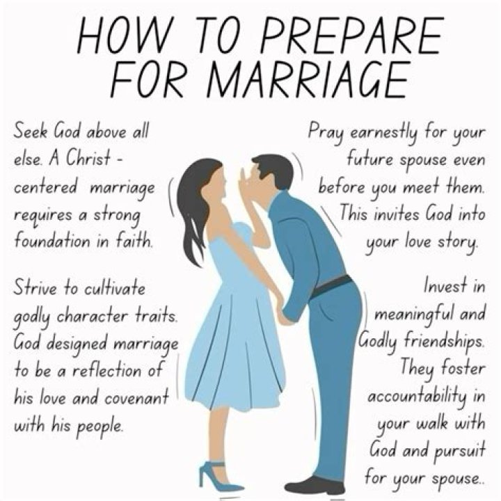 How can a couple prepare for marriage?