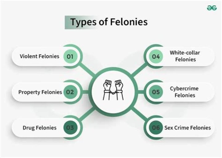 How can a felon get health insurance?