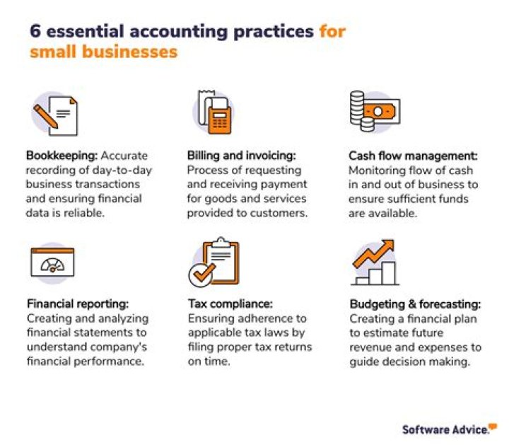 How can accounting help small businesses?