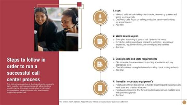 How can I become a successful call center agent?
