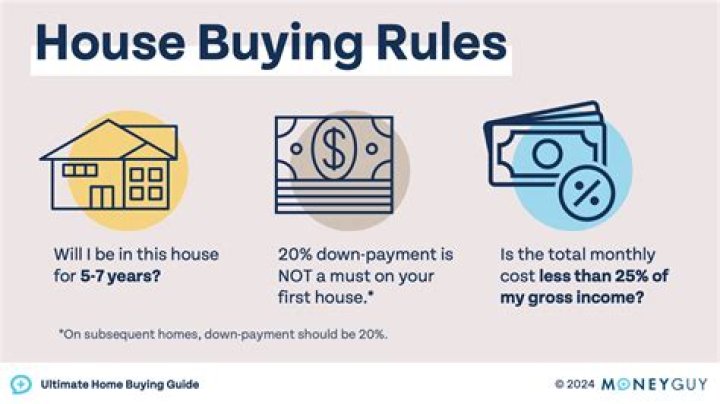 How can I buy a house with no verifiable income?