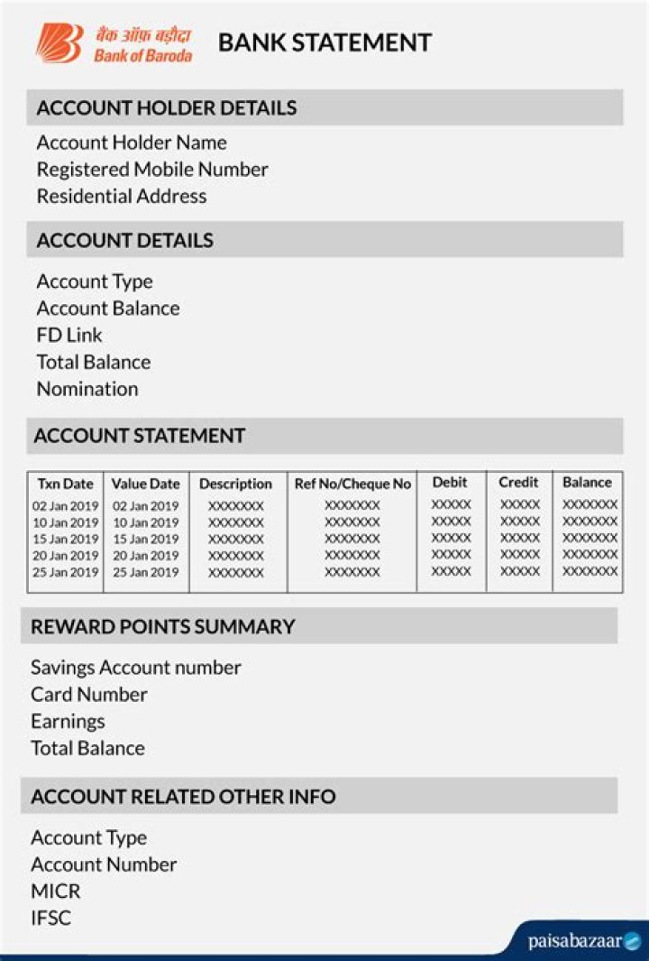 How can I check my Bank of Baroda status?