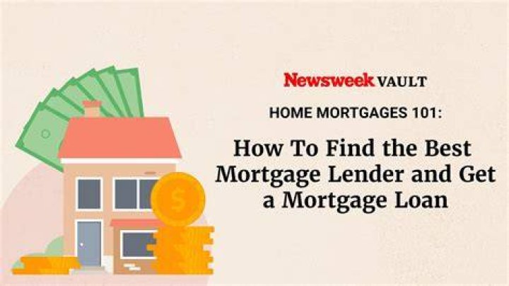 How can I find my mortgage history?