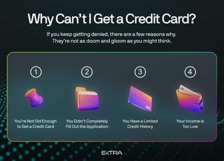 How can I get a credit card when everyone denies me?