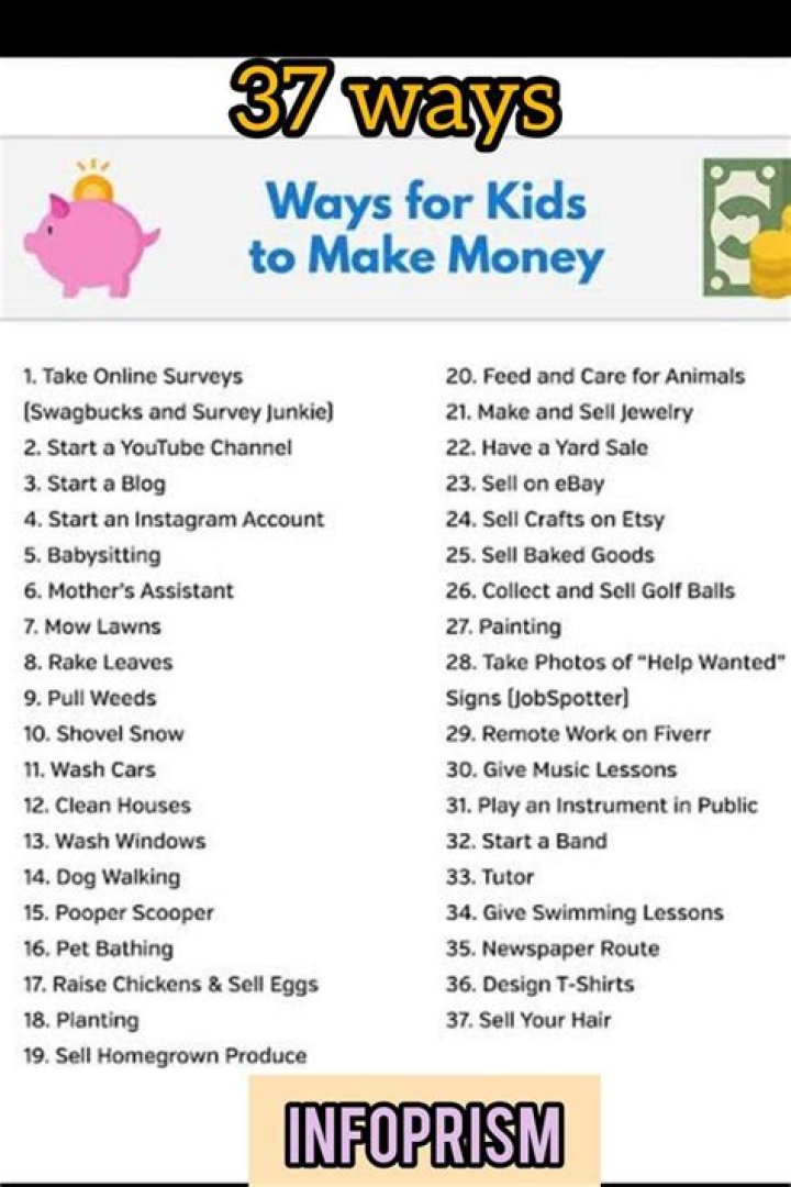 How can I get money from my parents fast?