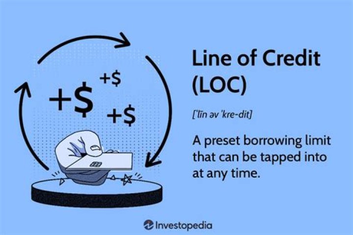 How can I get more money on my line of credit?