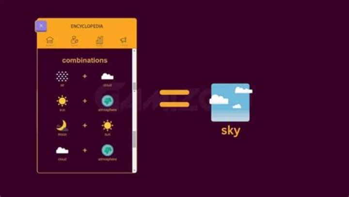 How can I get Sky in another room?