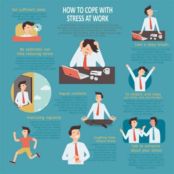 How can I have a stress free day at work?