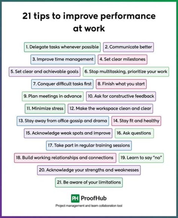 How can I improve my interview performance?