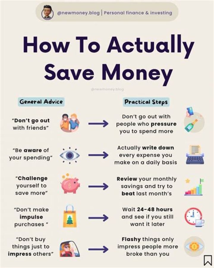 How can I save money to build a business?
