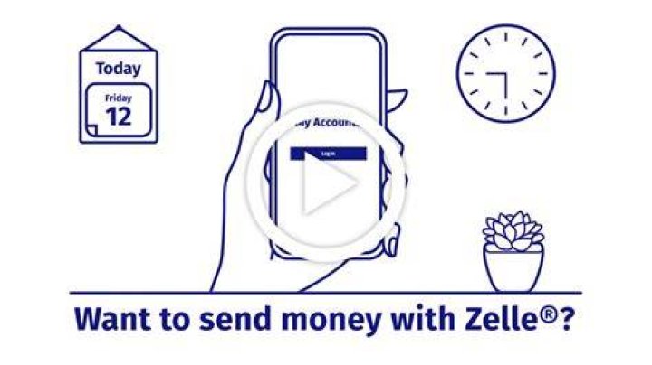How can I send and receive money online?