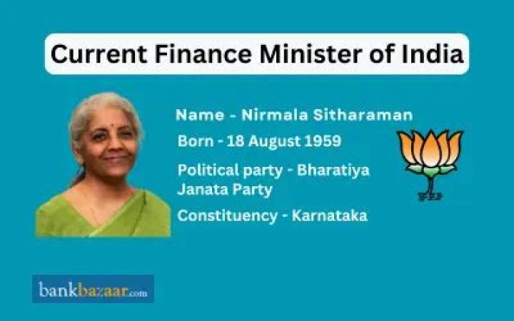 How can I write a letter to the finance minister of India?