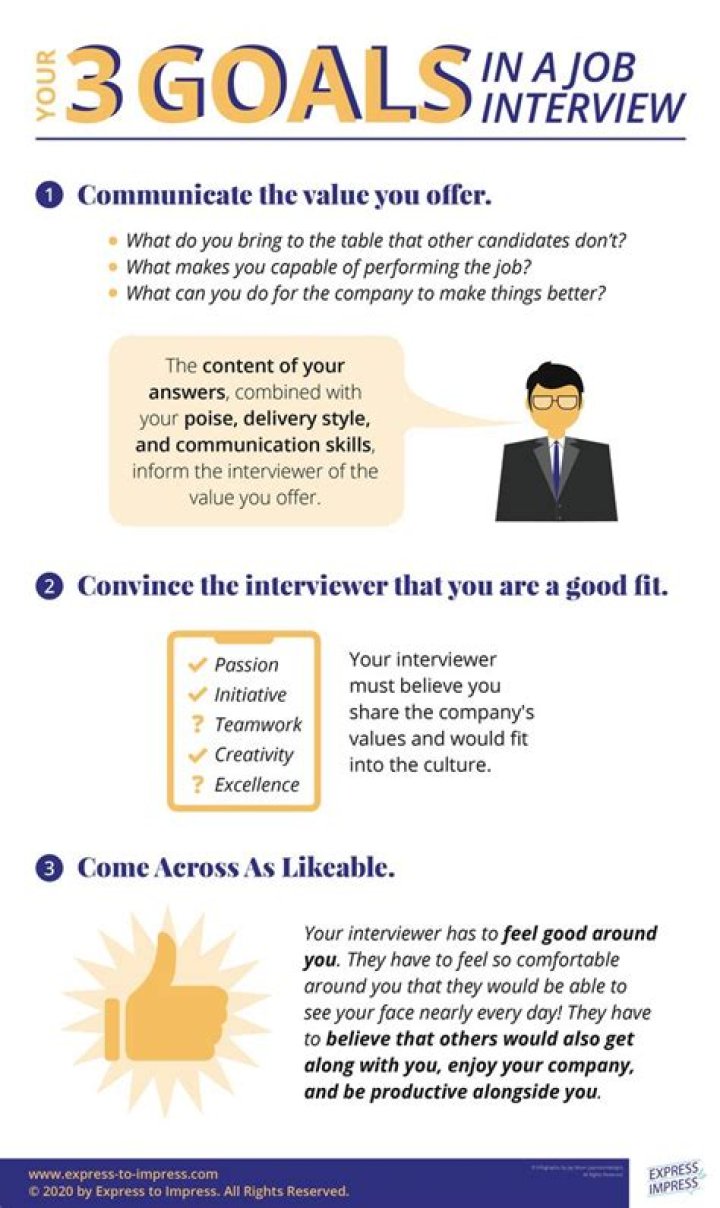 How can the company help you achieve your goals interview question?