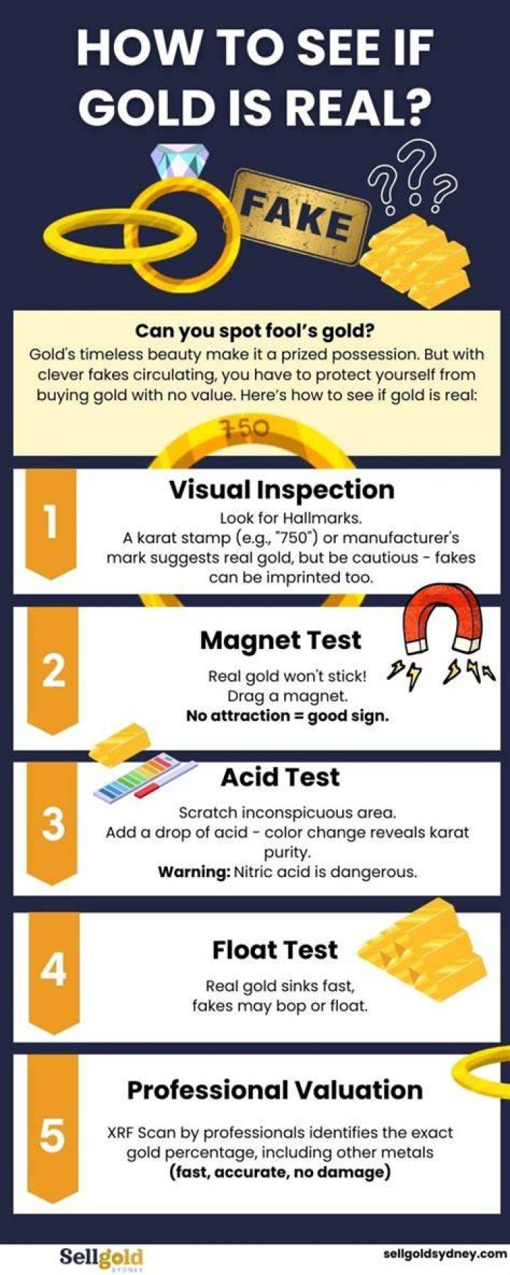 How can you tell if gold is solid or hollow?
