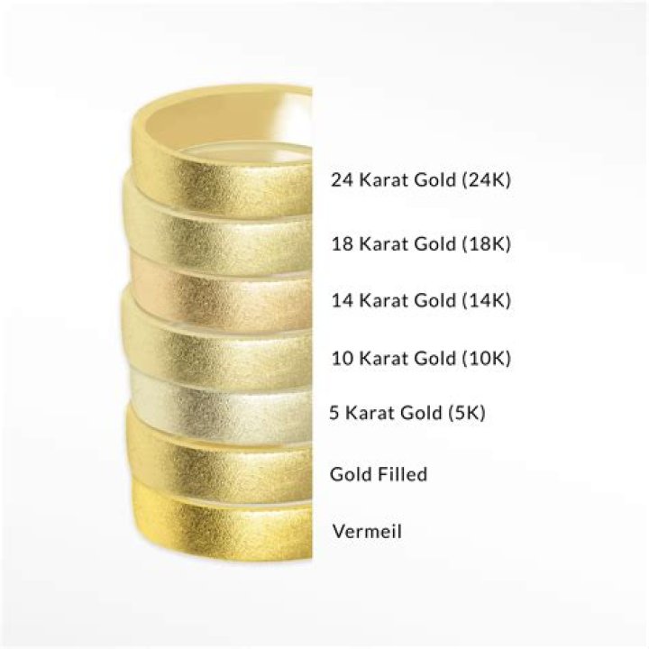 How can you tell if you have 10 karat gold?