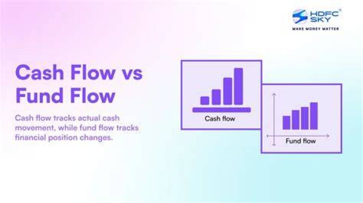 How cash flow and fund flow are different?