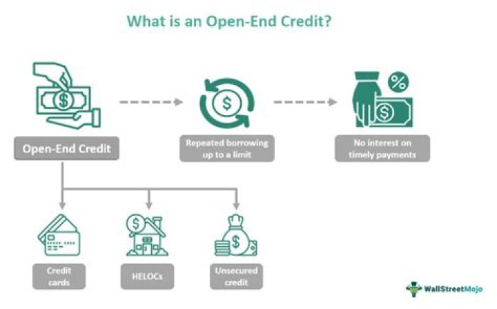 How did buying stocks on credit contribute to the Great Depression?