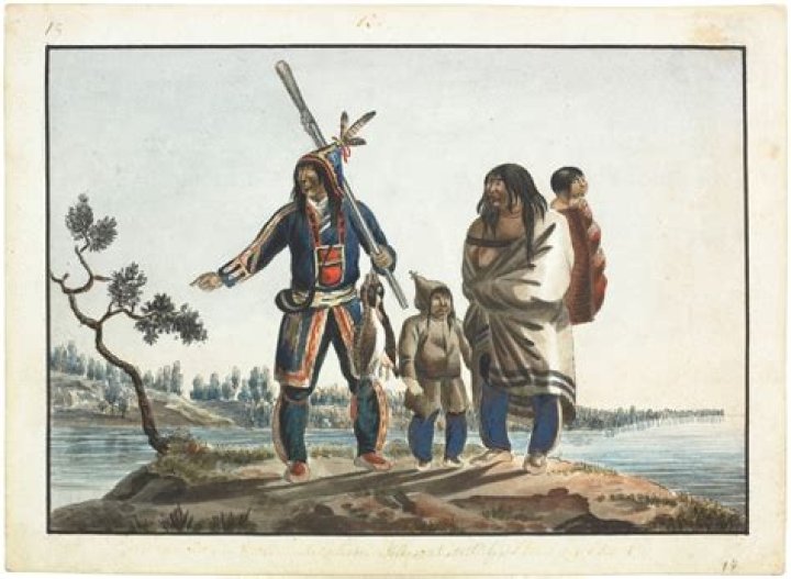 How did the indigenous peoples change from the fur trade?