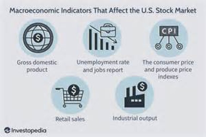 How did the stock market affect the economy?