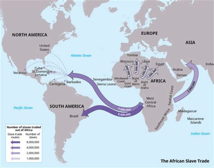 How did trade affect East Africa?