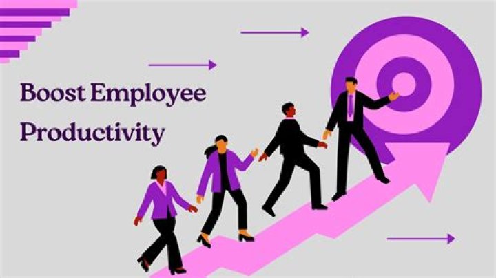 How do businesses improve productivity?