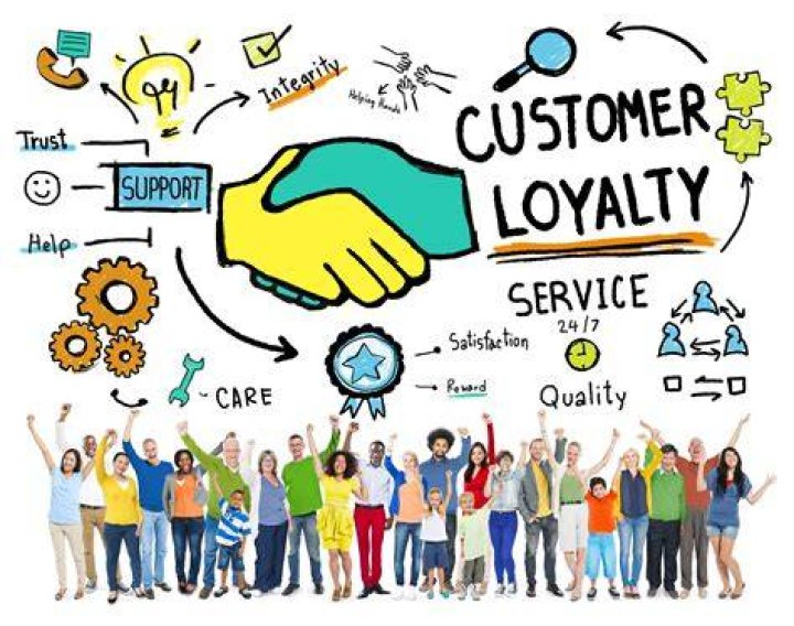 How do businesses keep their customers?