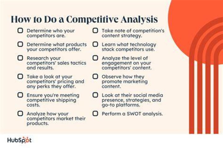 How do companies deal with competition?