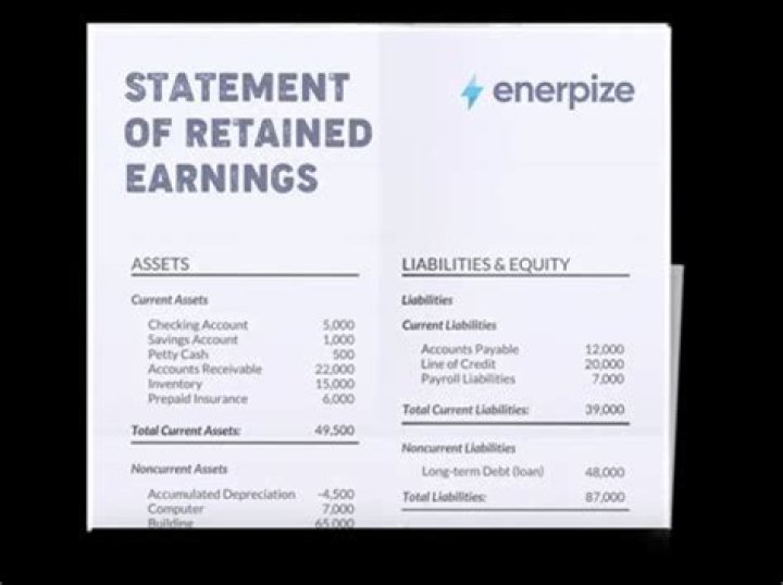 How do companies use retained earnings?