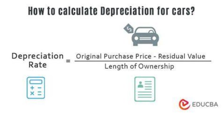How do I calculate depreciation on a company vehicle?