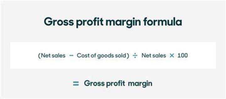 How do I calculate gross return?