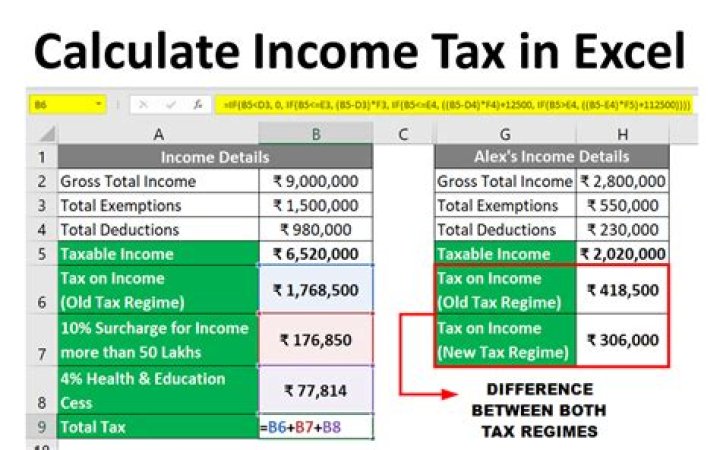 How do I calculate tax deductions in Excel?